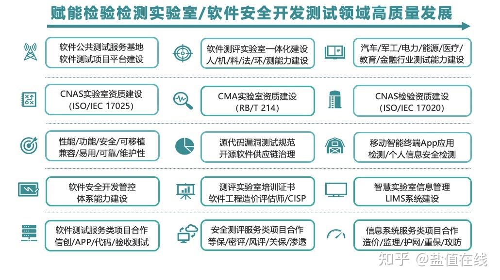 2024年人工智能發(fā)展趨勢(shì)預(yù)測 應(yīng)用軟件的融合與革新
